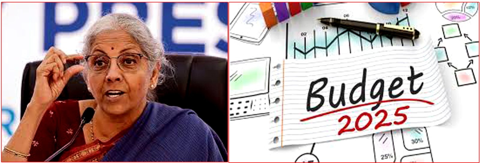 मोदी सरकार ने, हर भारतीय के सपने पूरे करने वाला बजट किया पेश : अशोक सरीन !!